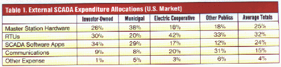 Table 1 - image