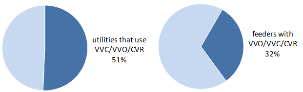 VVOpie1